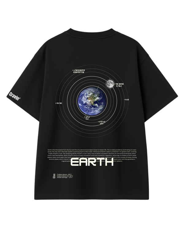 Earth