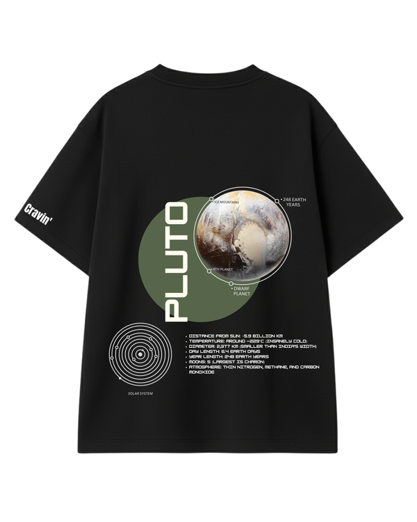 Pluto
